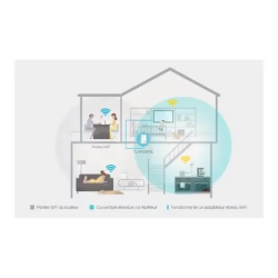 TP-LINK Amplificateur de portée universel (TL-WA850RE)